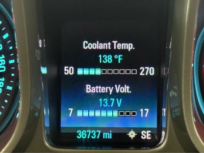2015 Chevrolet Camaro ZL1