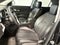 2014 Chevrolet Equinox LTZ